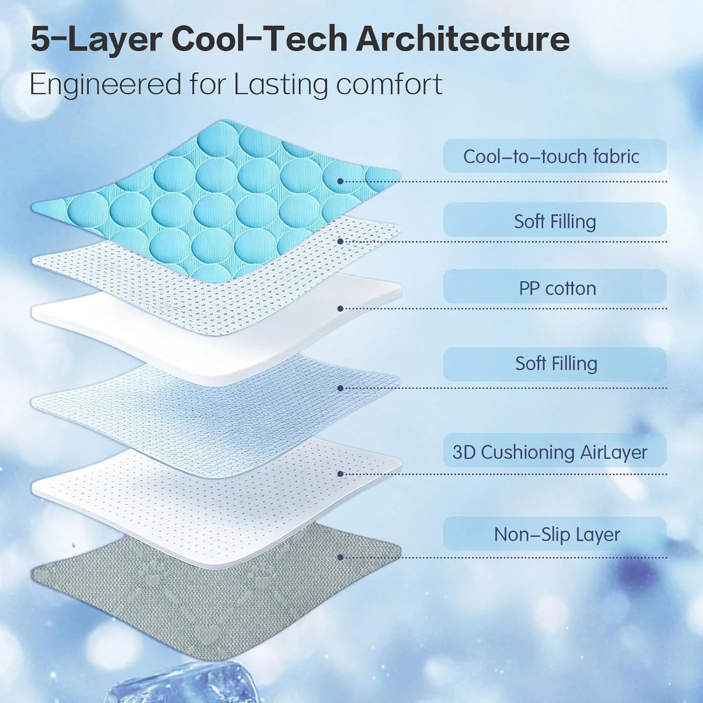 Cooling Mat for Dogs & Cats, Q-Max>0.4 Chill Fiber Pet Cooling Pad, Washable Non-Slip Non-Toxic Portable Cooling Bed for Small Medium Large Pets, Indoor & Outdoor Use