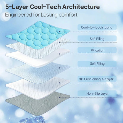 Cooling Mat for Dogs & Cats, Q-Max>0.4 Chill Fiber Pet Cooling Pad, Washable Non-Slip Non-Toxic Portable Cooling Bed for Small Medium Large Pets, Indoor & Outdoor Use